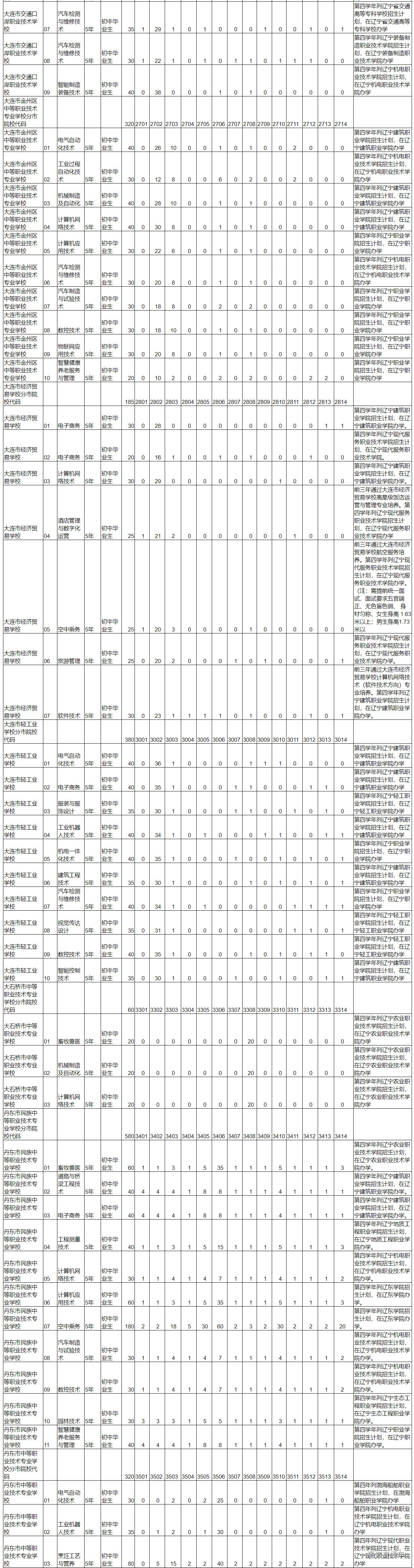 1624348020848167.png image.png