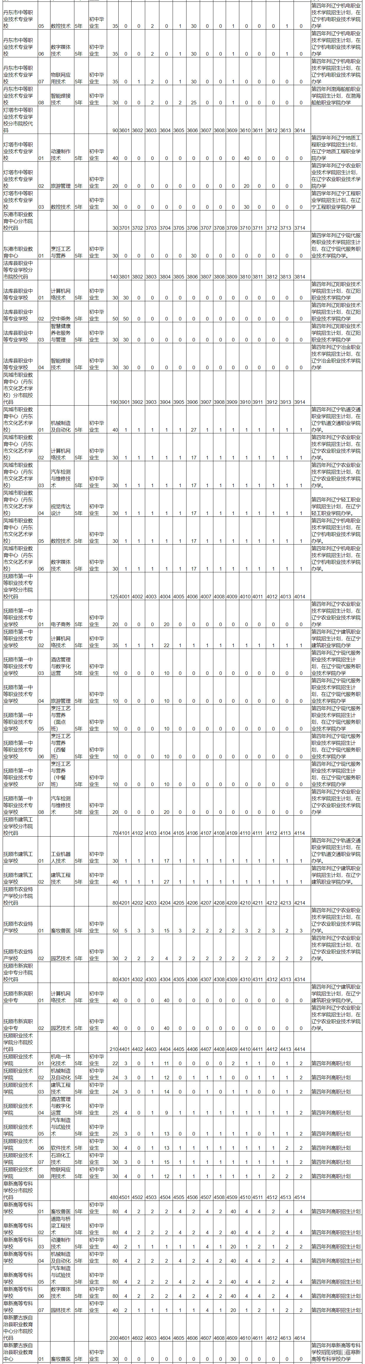 1624348048919134.png image.png