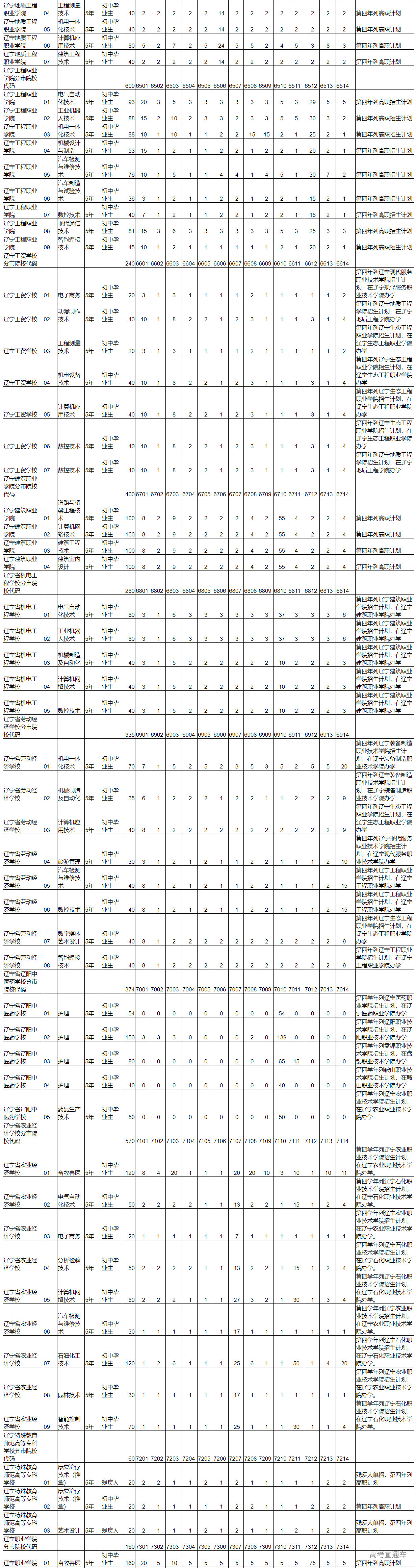 1624348689977040.png image.png