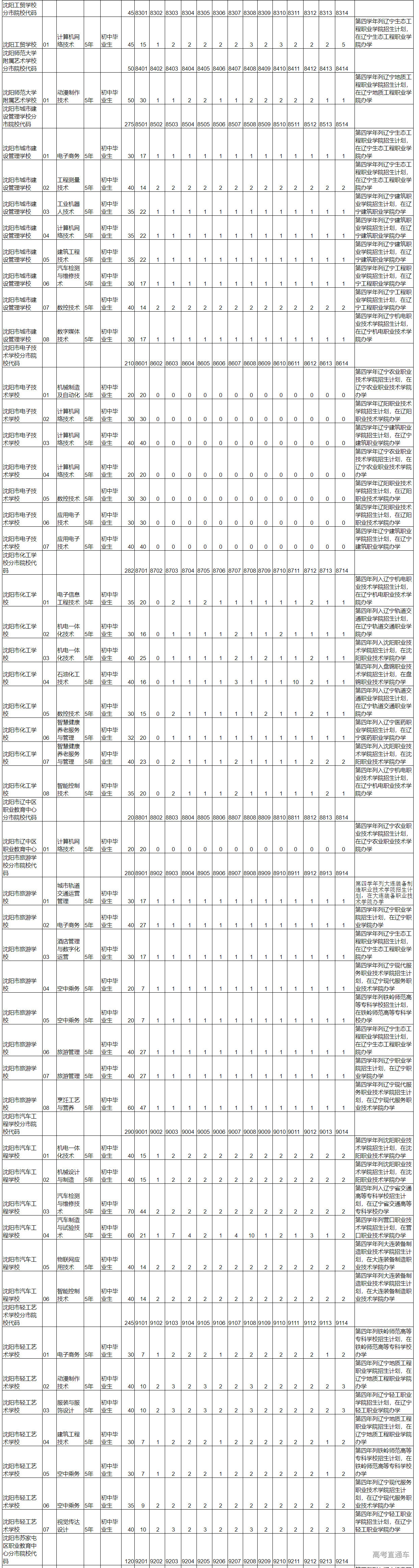 1624348740997753.png image.png