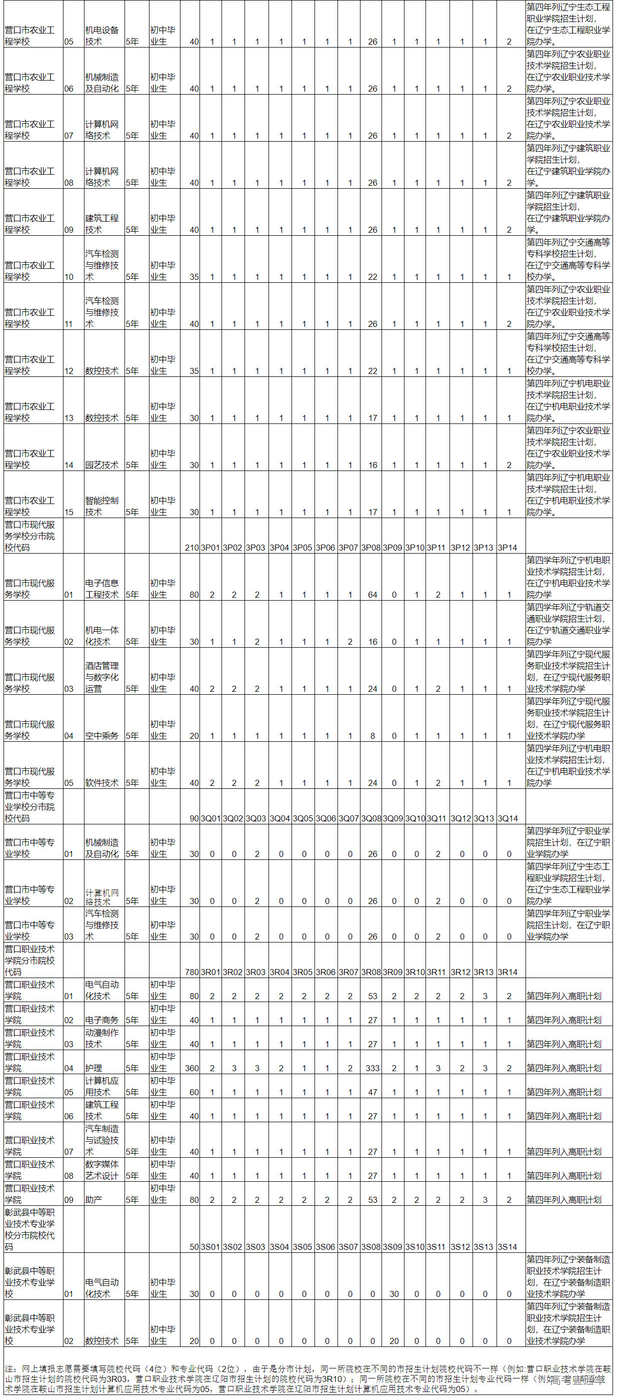 1624348889588856.png image.png