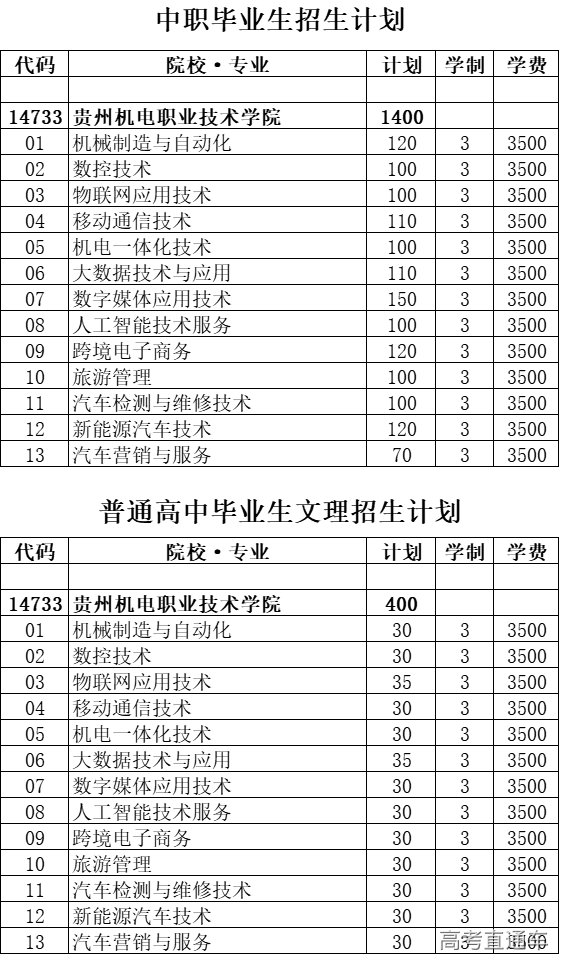 1624350487799970.png image.png