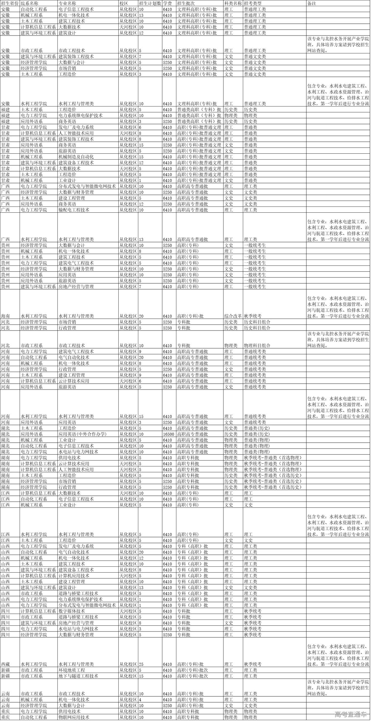 1624356075384093.png image.png