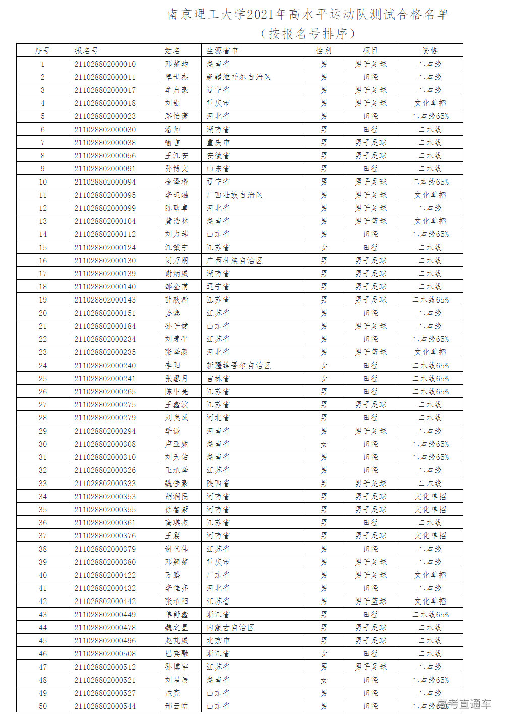 1624356213436549.png image.png