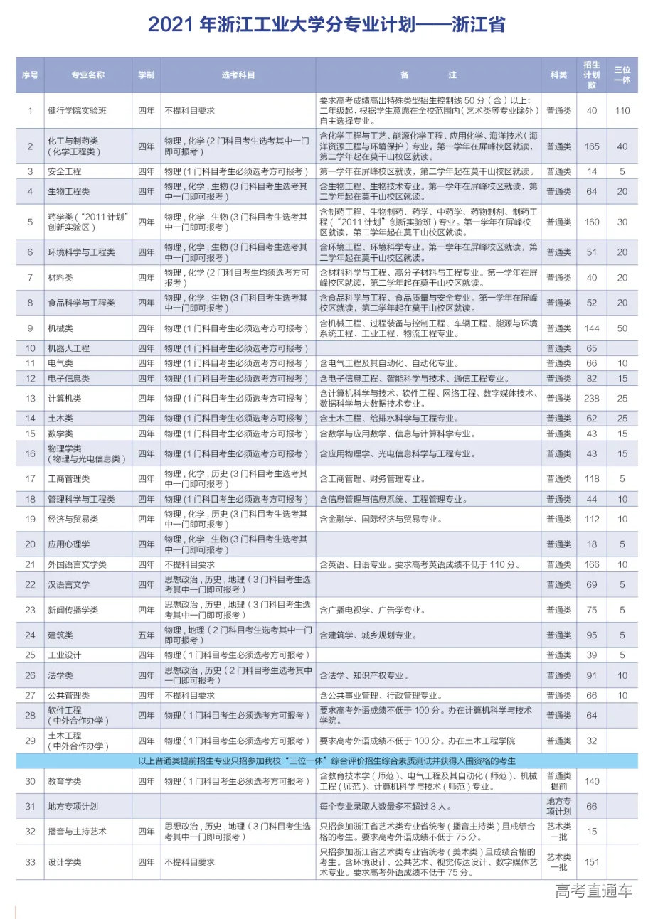 1624361387810409.png 图片.png