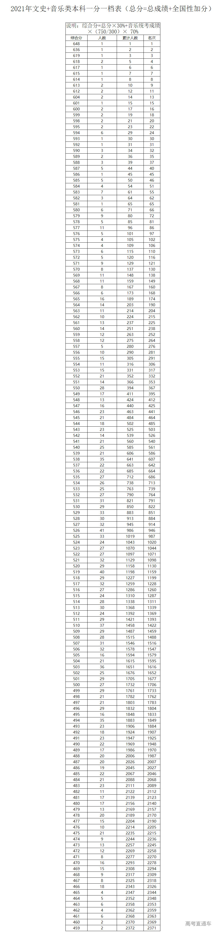 1624419362749553.png image.png