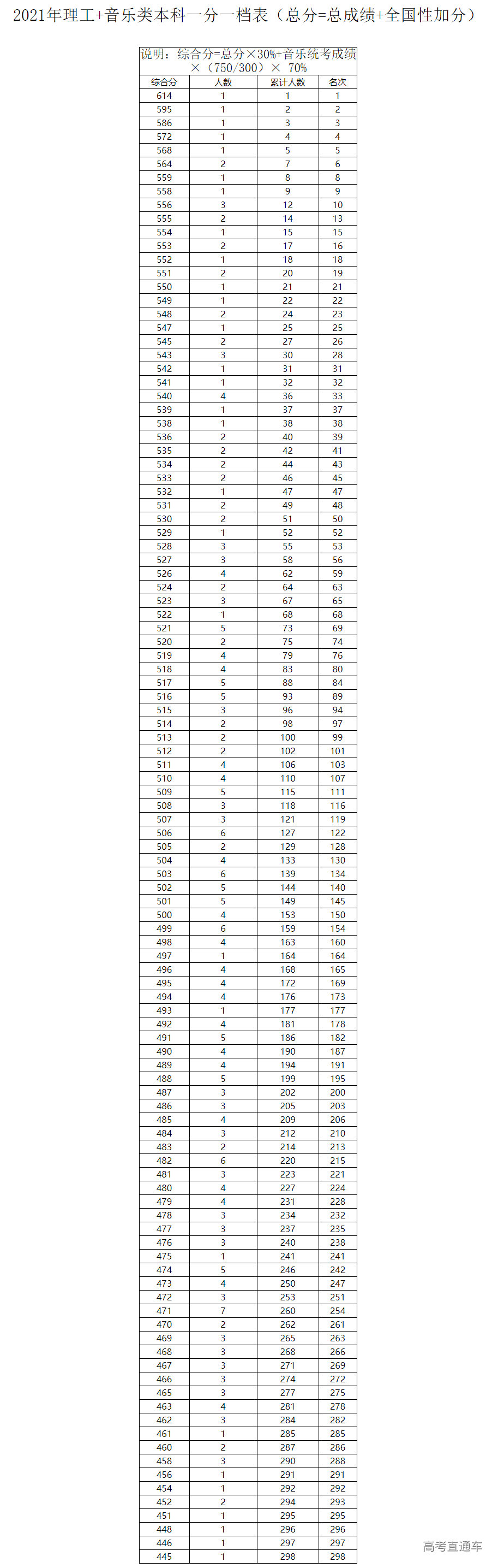 1624419408903157.png image.png