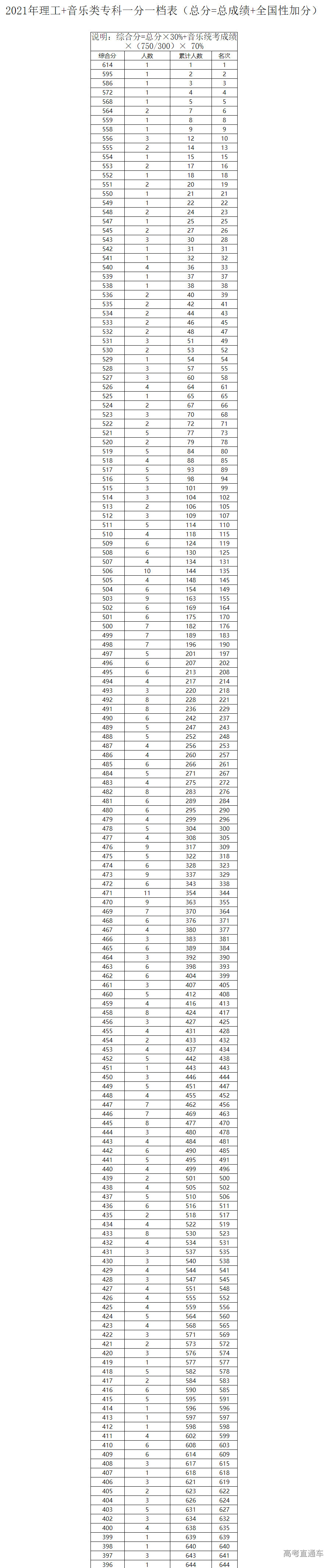 1624419655888878.png image.png