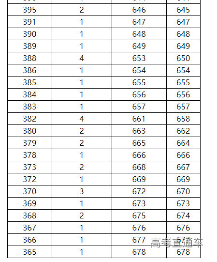 1624419673205409.png image.png