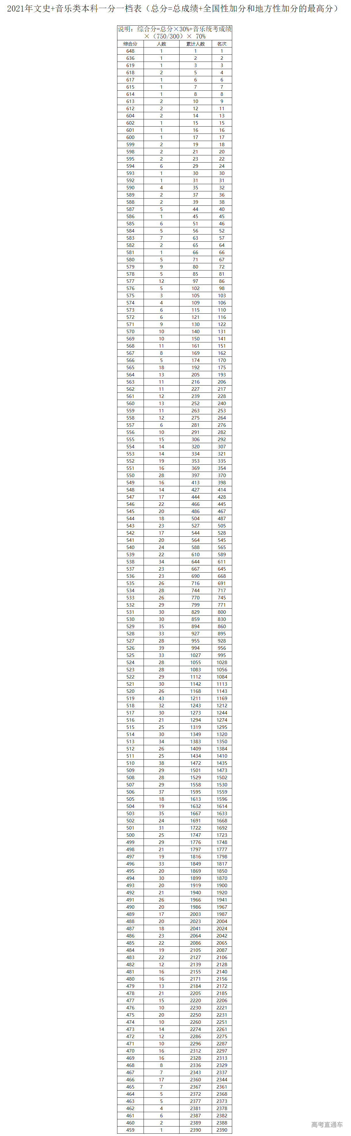 1624419696938030.png image.png