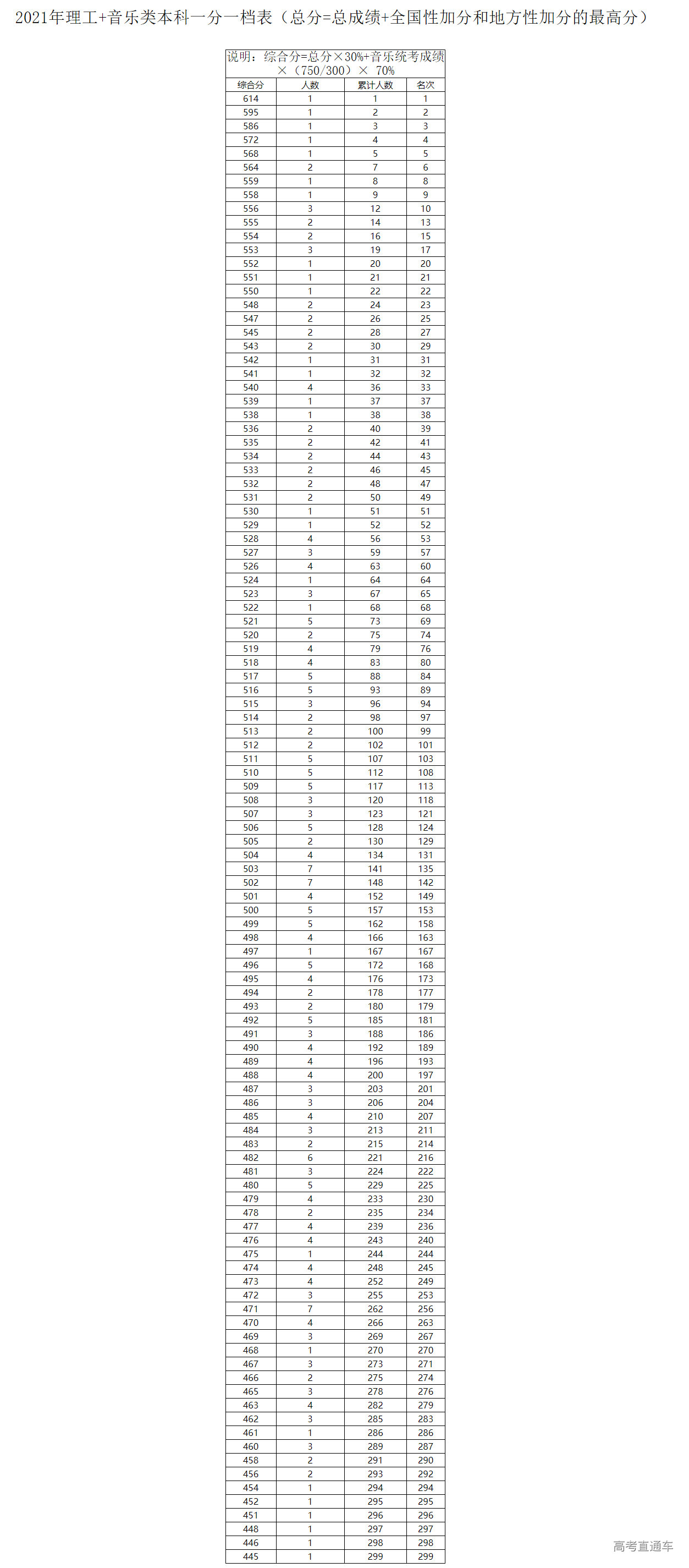 1624419716446279.png image.png