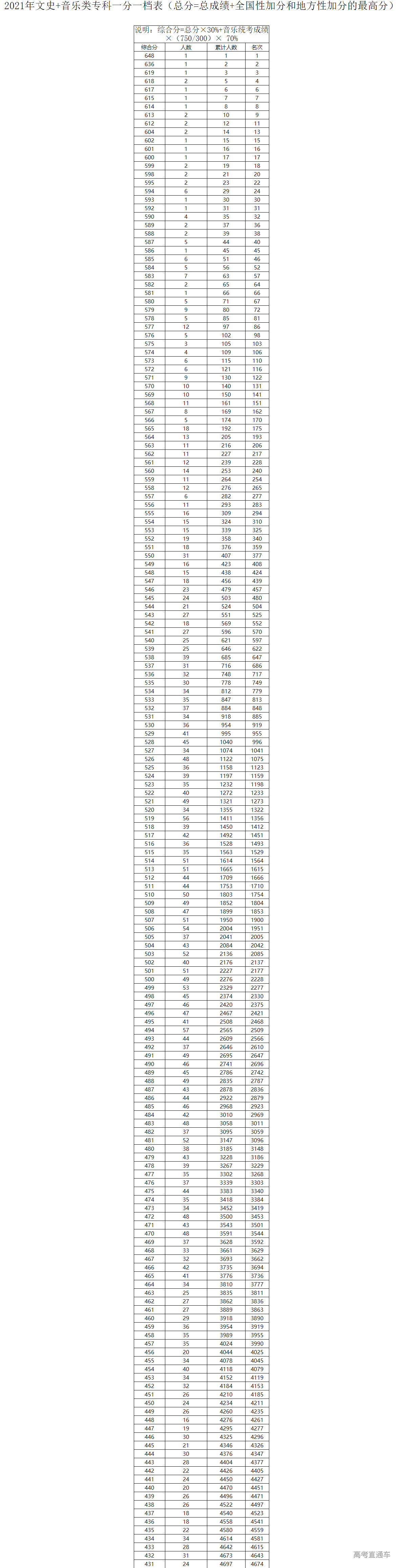 1624419734223561.png image.png