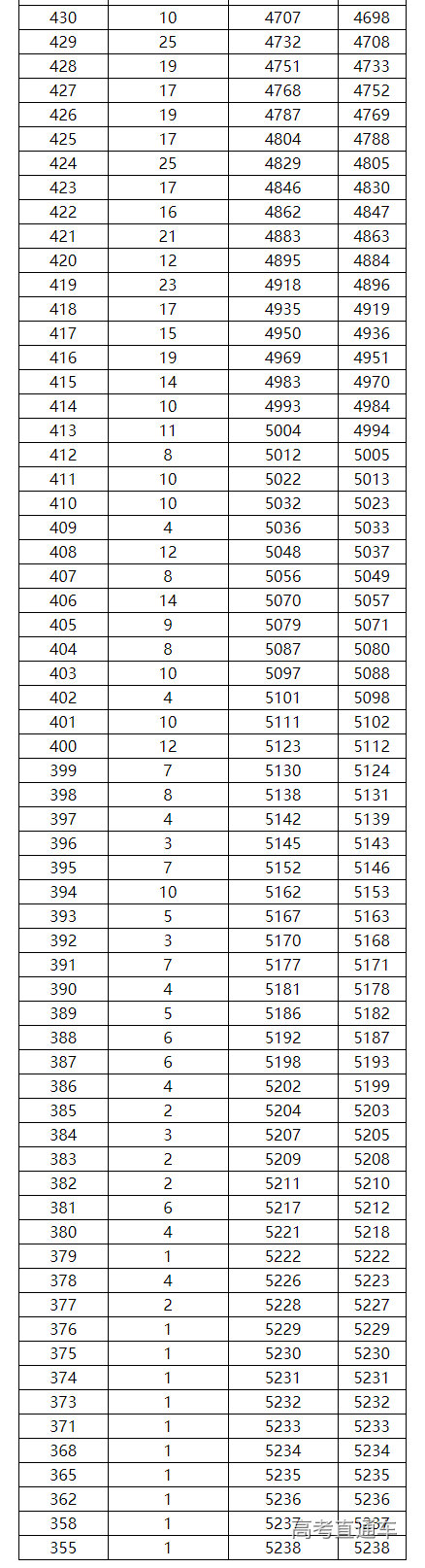 1624419896613267.png image.png