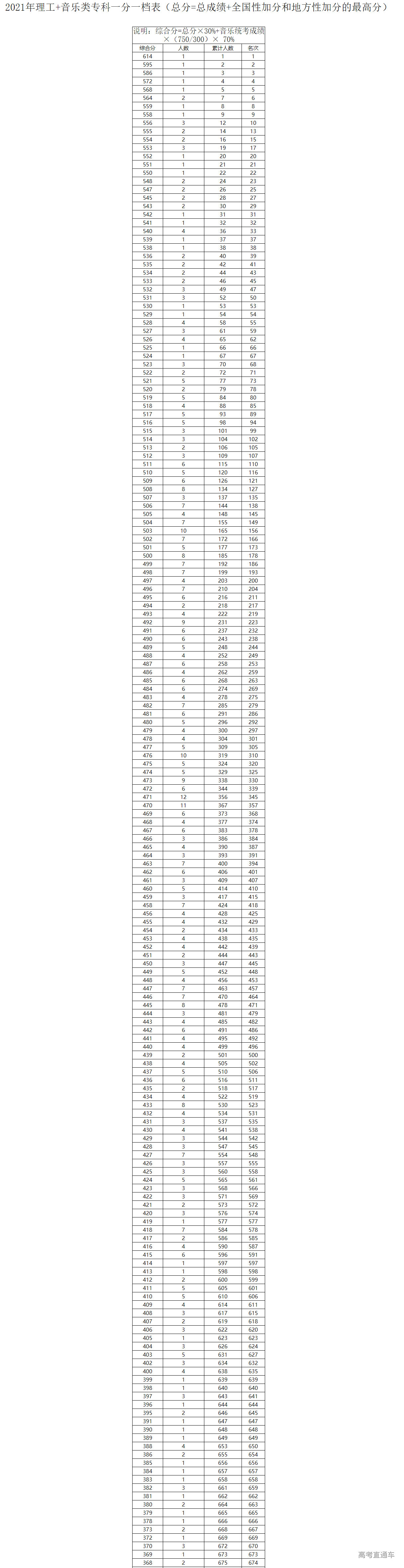 1624419927894484.png image.png