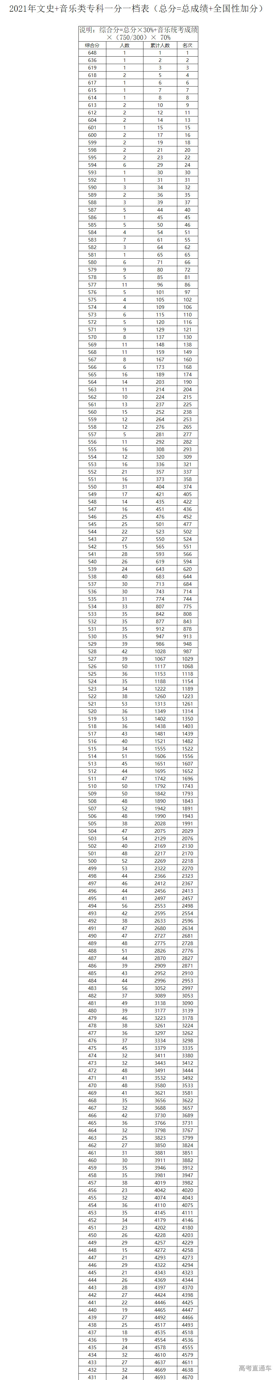 1624420837572352.png image.png