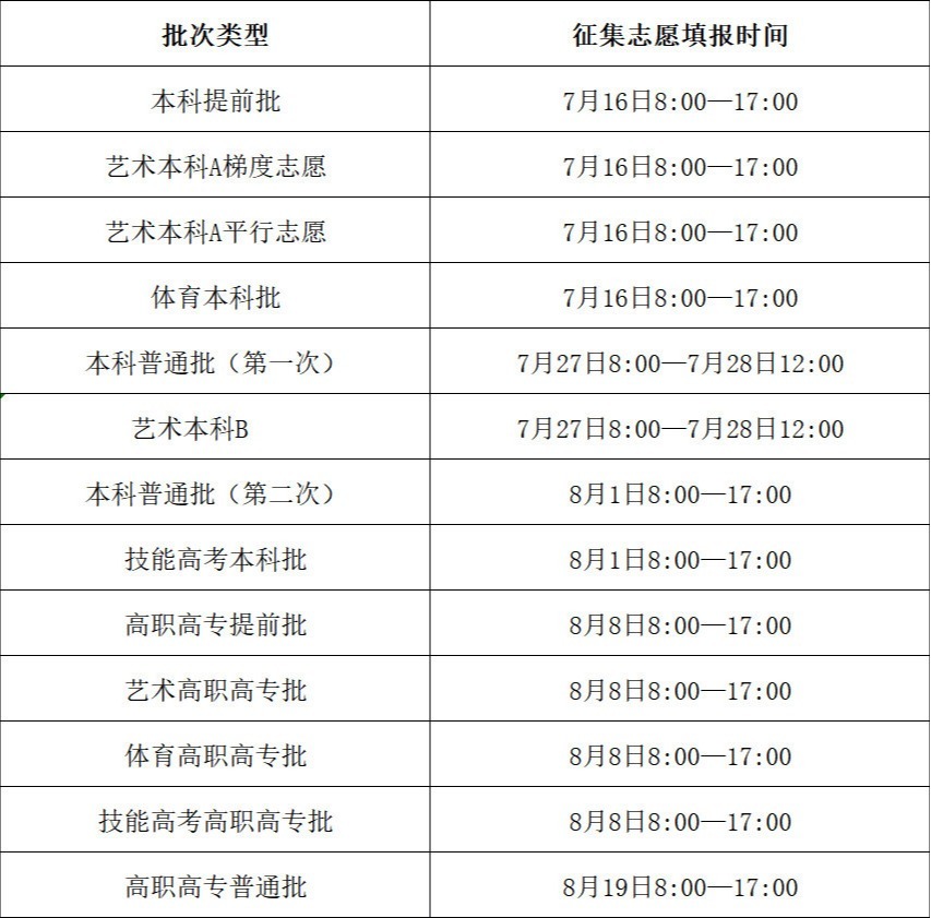 1624435199639268.png image.png