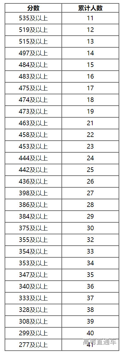 1624437683788259.png image.png