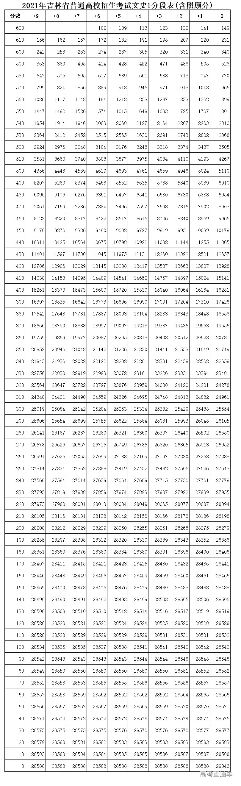 1624438725185326.png image.png