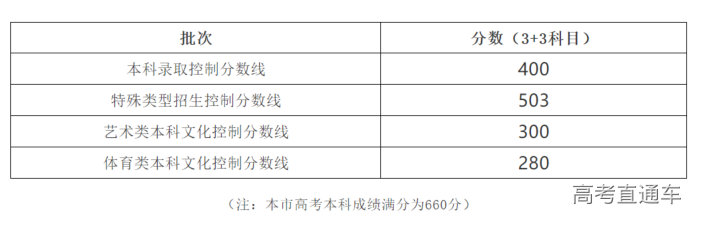 1624439632792289.png image.png