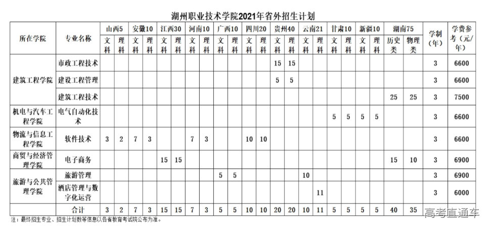 1624441413106437.png image.png