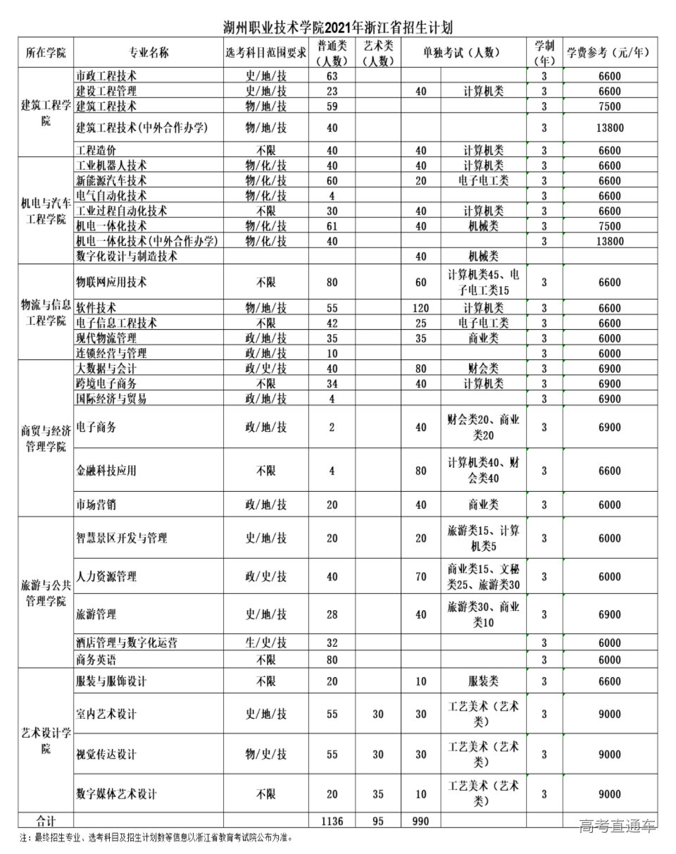 1624441499719473.png image.png