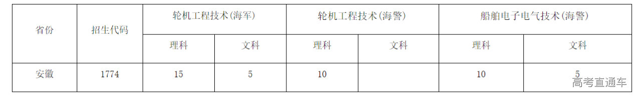 1624441784882887.png image.png