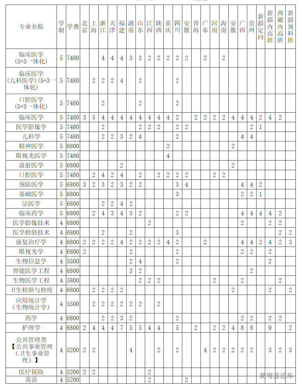 1624505197166611.png image.png