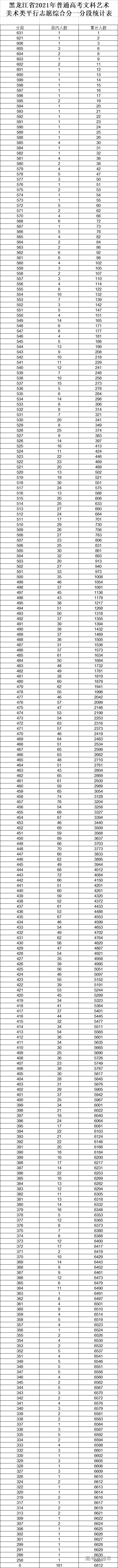 1624514079887060.png 图片.png