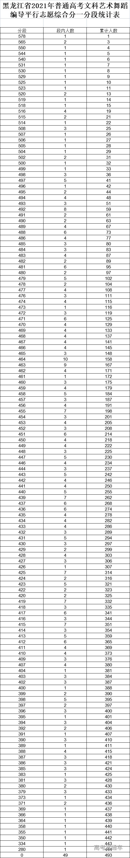 1624514144573136.png 图片.png