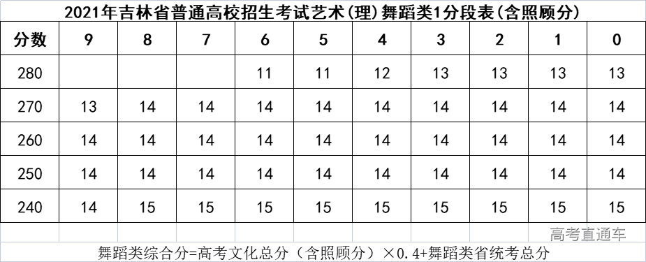 1624514993454003.png image.png