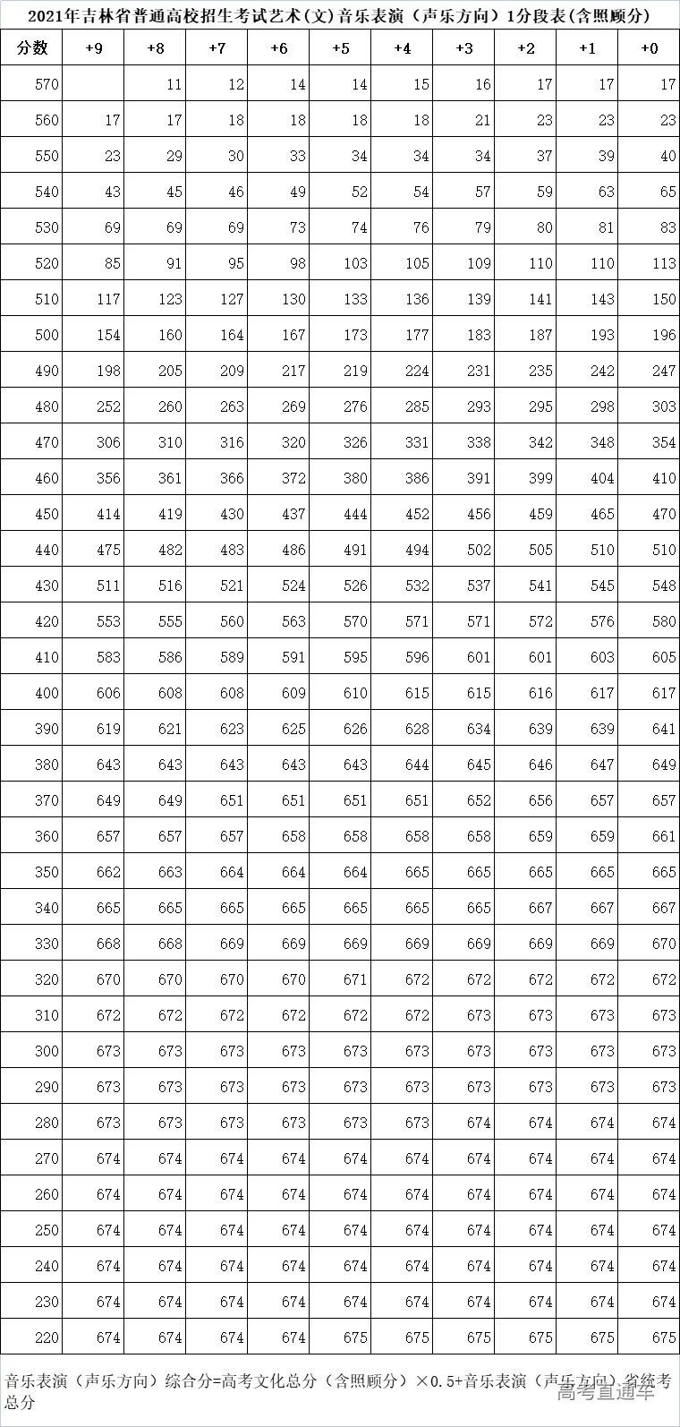 1624515043659705.png 图片.png