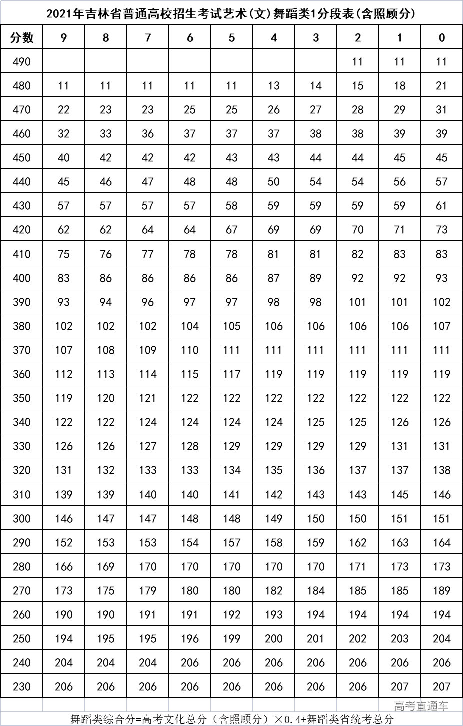 1624515057421144.png image.png