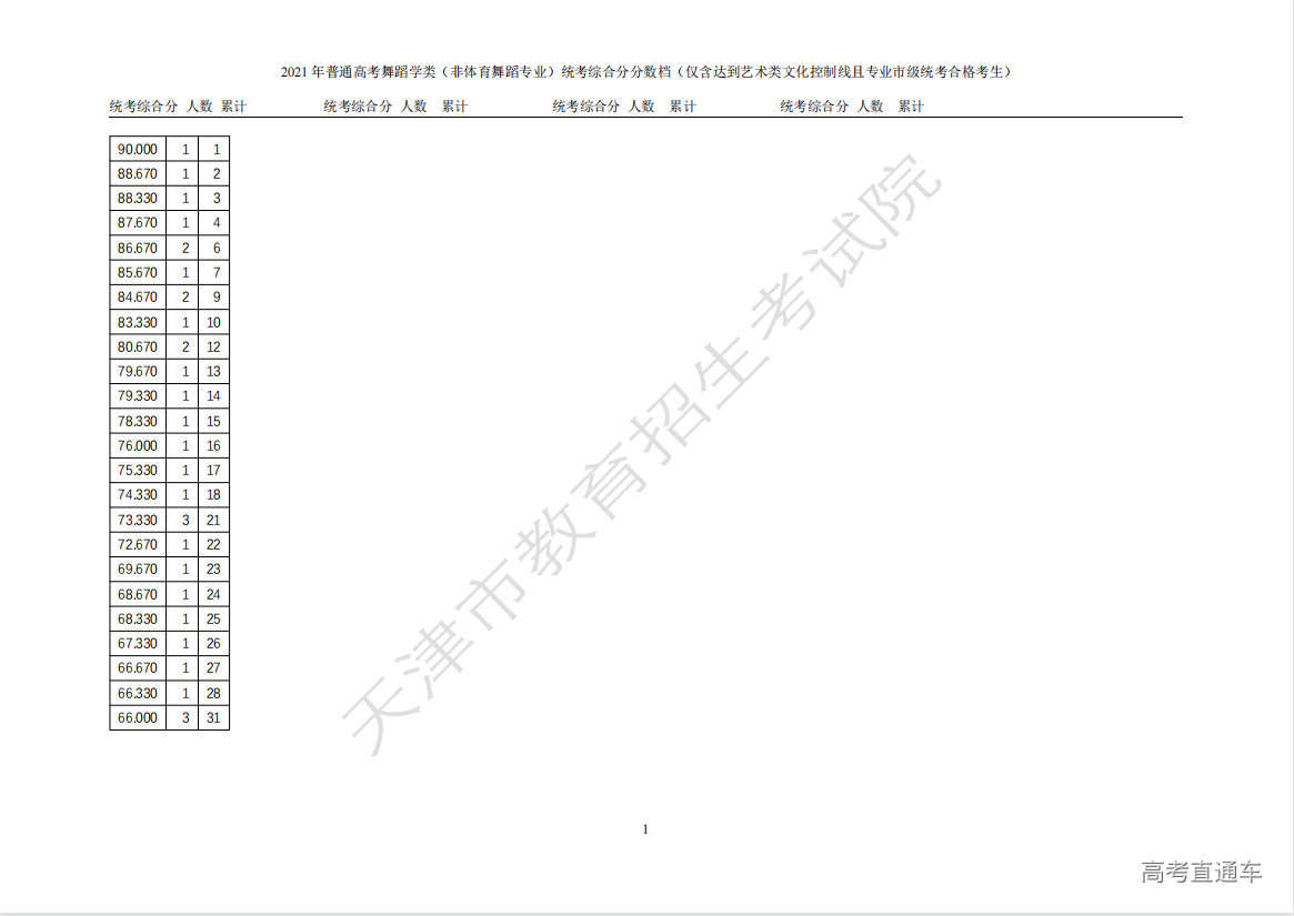 1624518890958951.png 图片.png