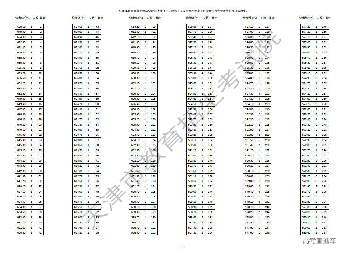 1624518912718930.png image.png