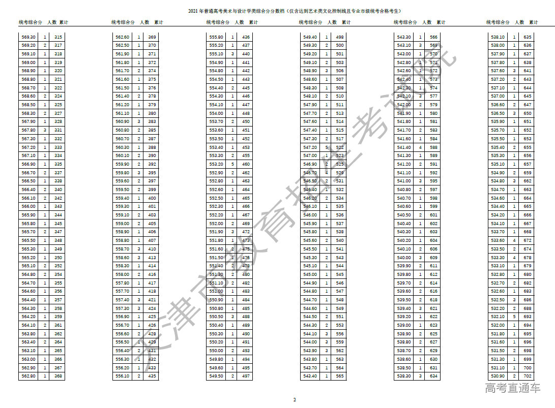 1624518924393531.png image.png