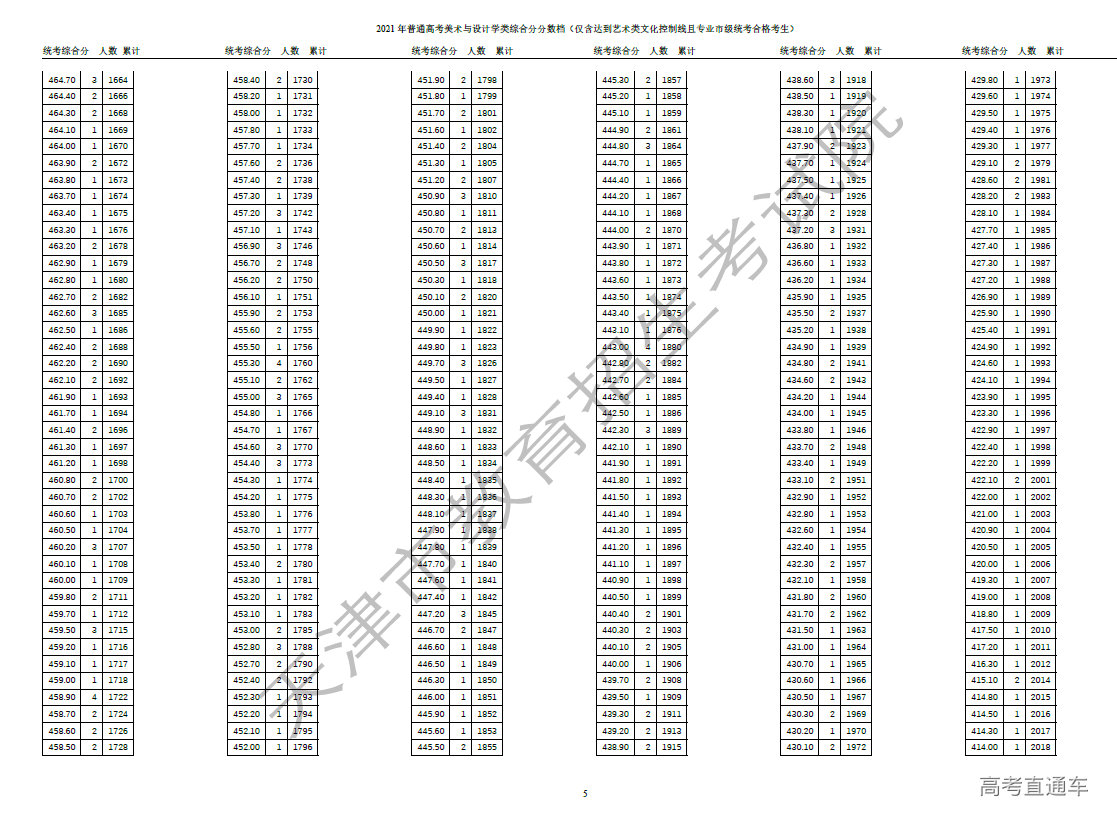 1624518964877255.png image.png