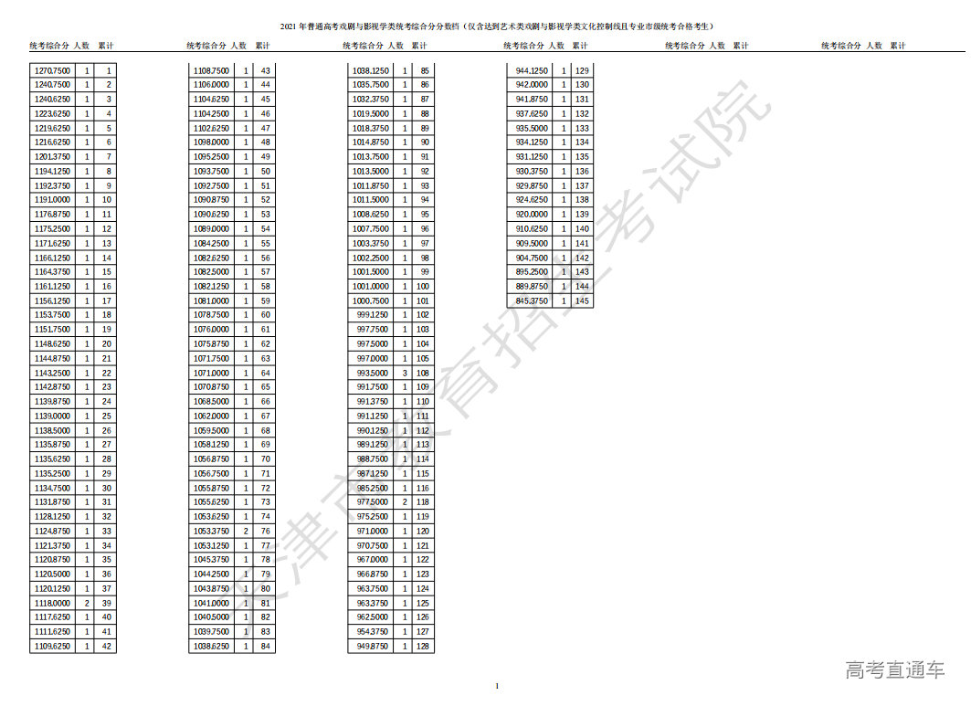 1624519031171406.png image.png