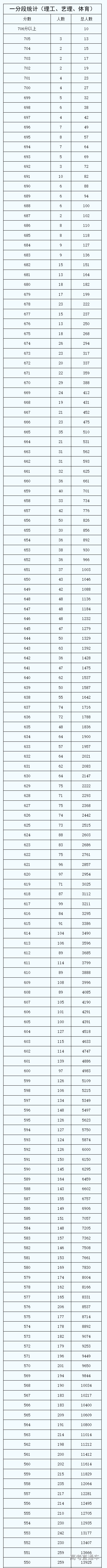 1624521065475260.png image.png