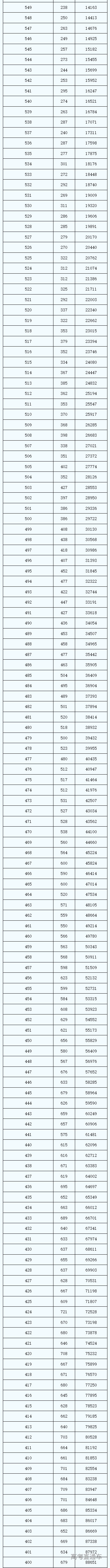 1624521105140945.png image.png