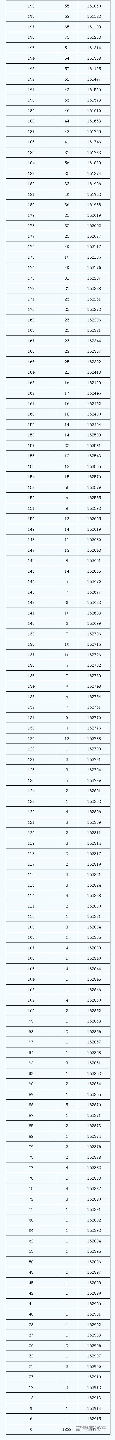 1624521194791786.png image.png