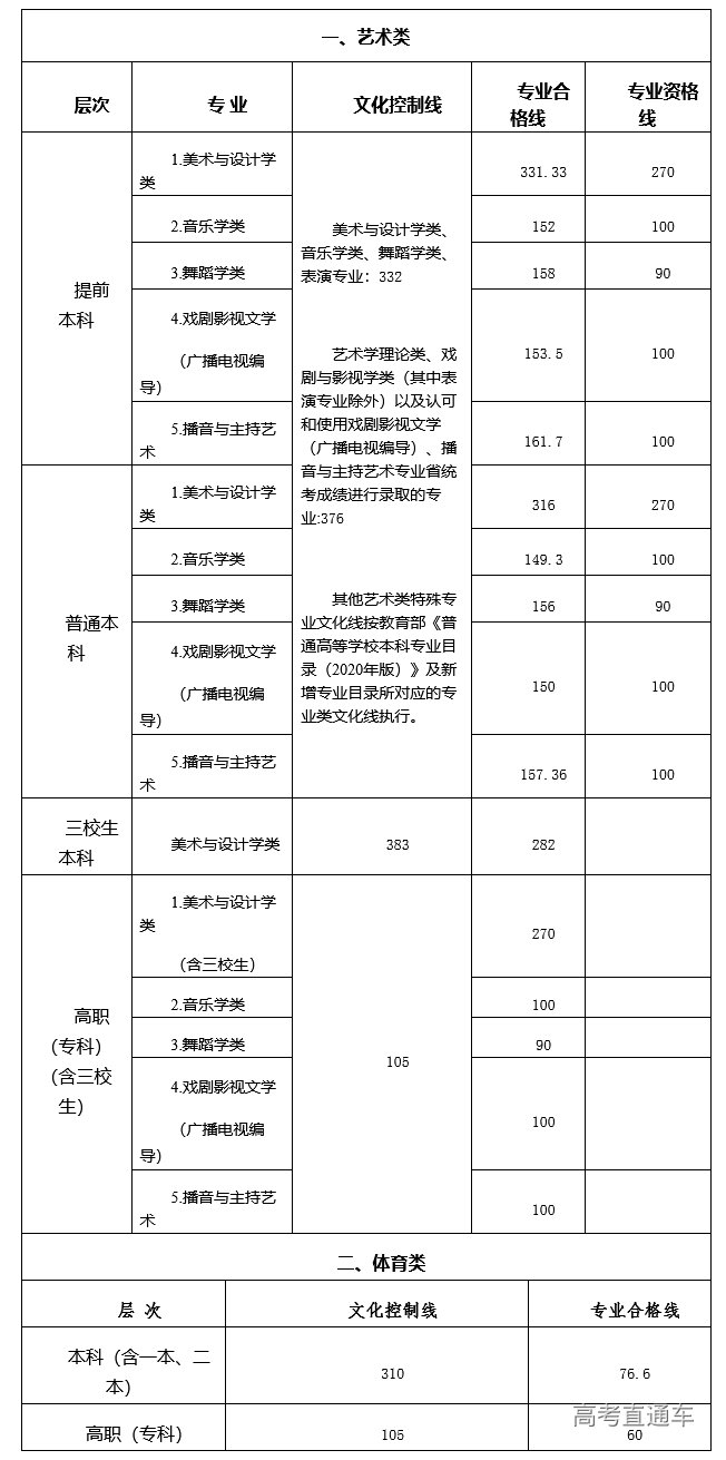 1624522534534744.png image.png