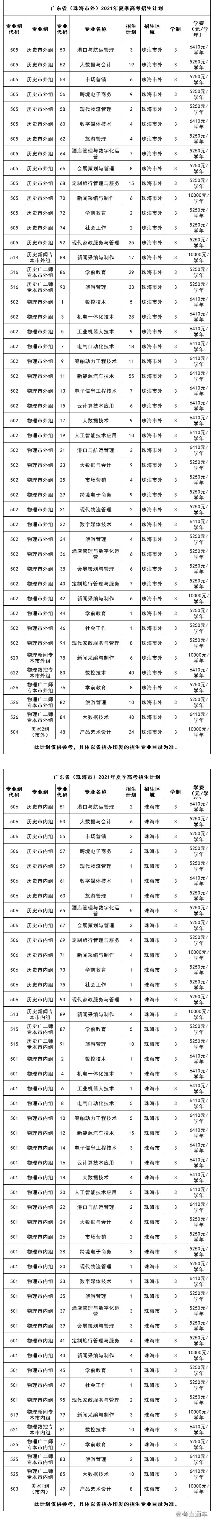 1624524763207021.png image.png