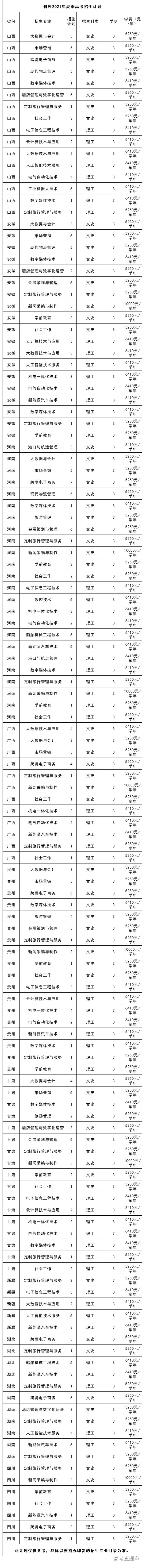 1624524913717348.png image.png