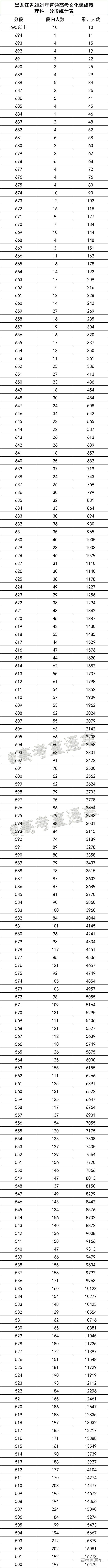 1624525382967870.png image.png