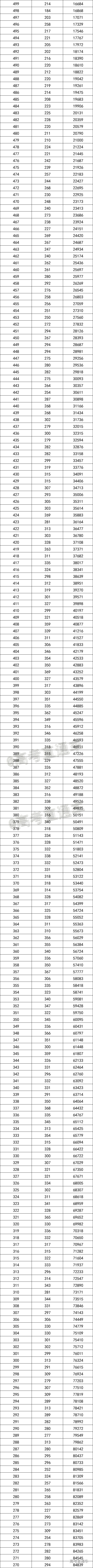 1624525407518285.png image.png