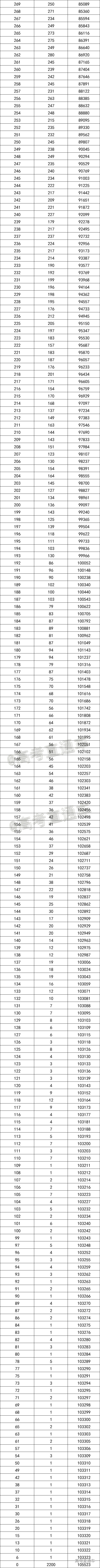 1624525348410851.png image.png