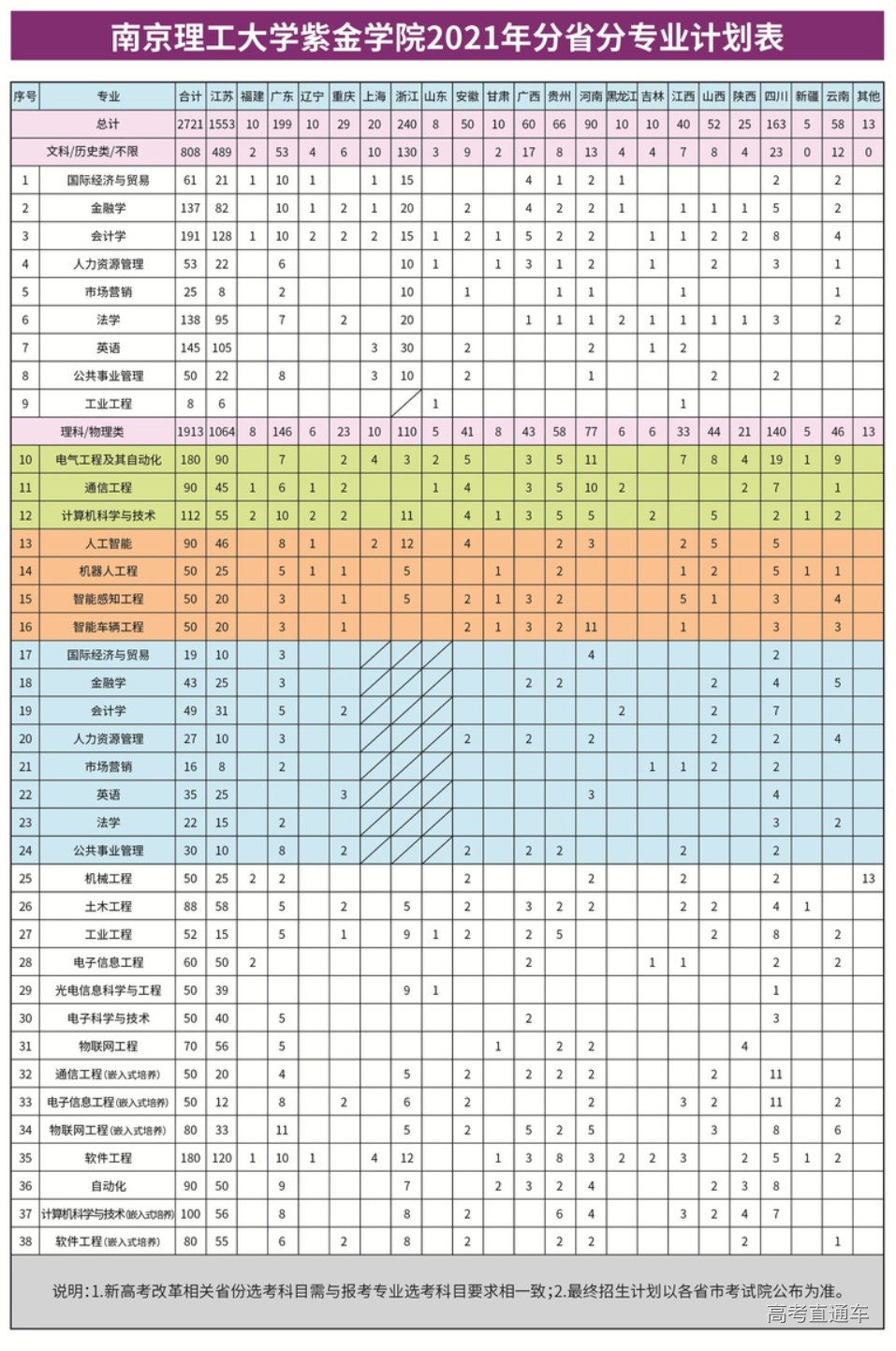 1624526910380253.png image.png