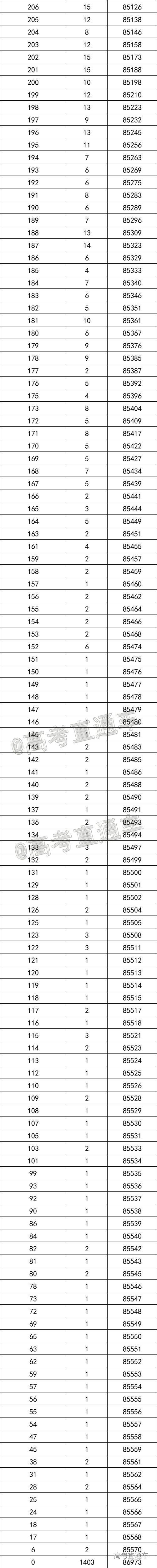 1624528815572266.png 图片.png