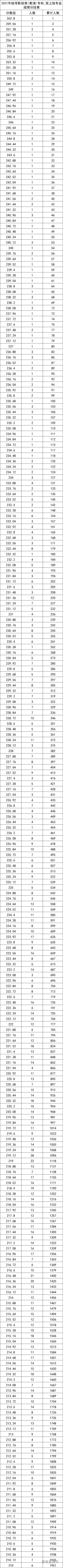 1624530654974671.png 图片.png