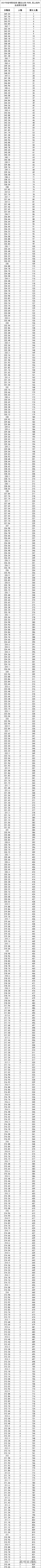 1624530815971938.png 图片.png